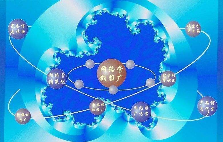 抚远新媒体运营企业需要掌握的网络推广技巧有哪些